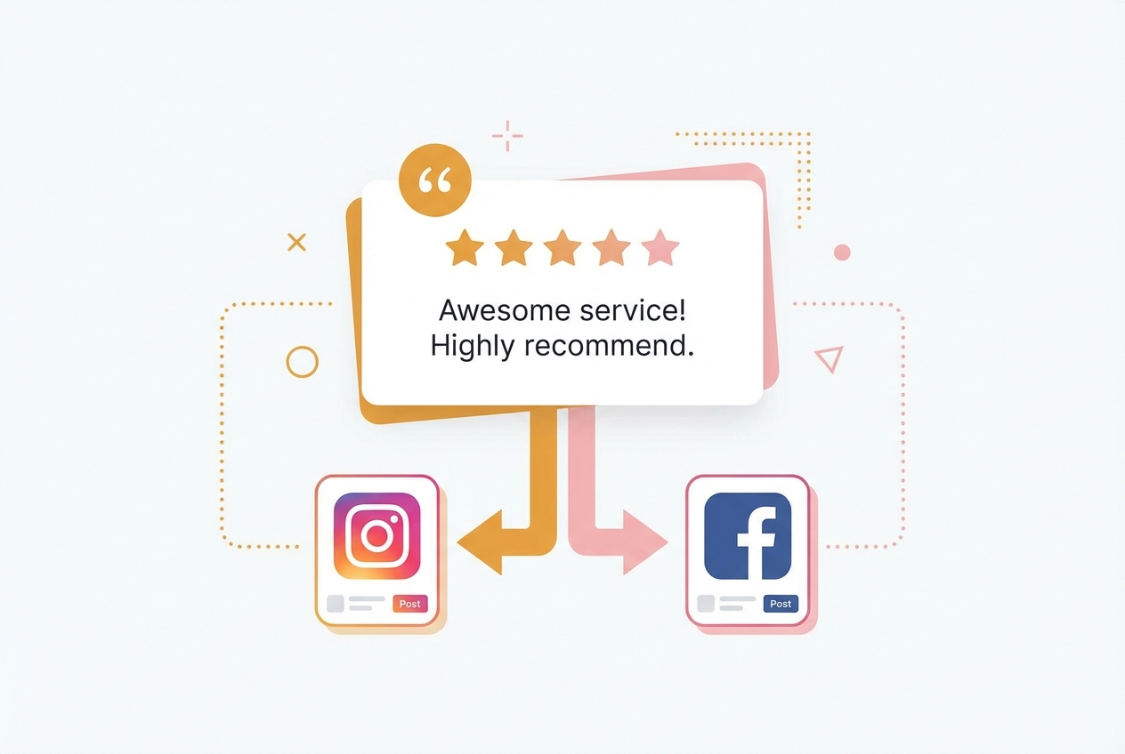 Automatic social media posts from reviews